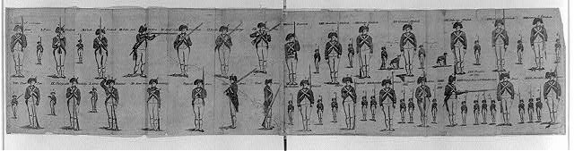 British Soldier Manual of Arms 1770s Illustrated Military Drill Print