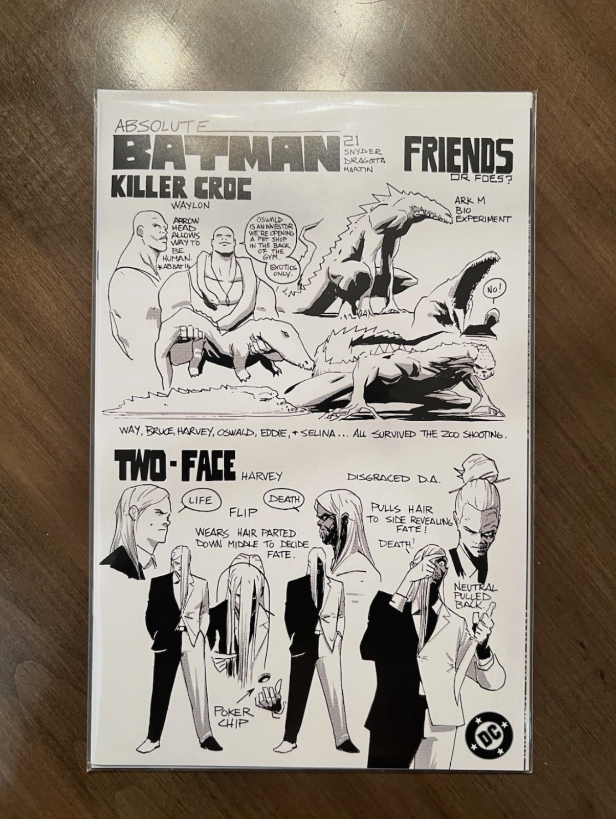 Absolute Batman #21 Felix Comic Art Nick Dragotta Design Exclusive IN HAND Absolute Batman #21 Felix Comic Art Nick Dragotta Design Exclusive IN HAND