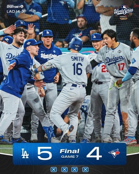 LOS ANGELES DODGERS Game 7 2025 World Series Champions 8x10 Photo Print Reprint