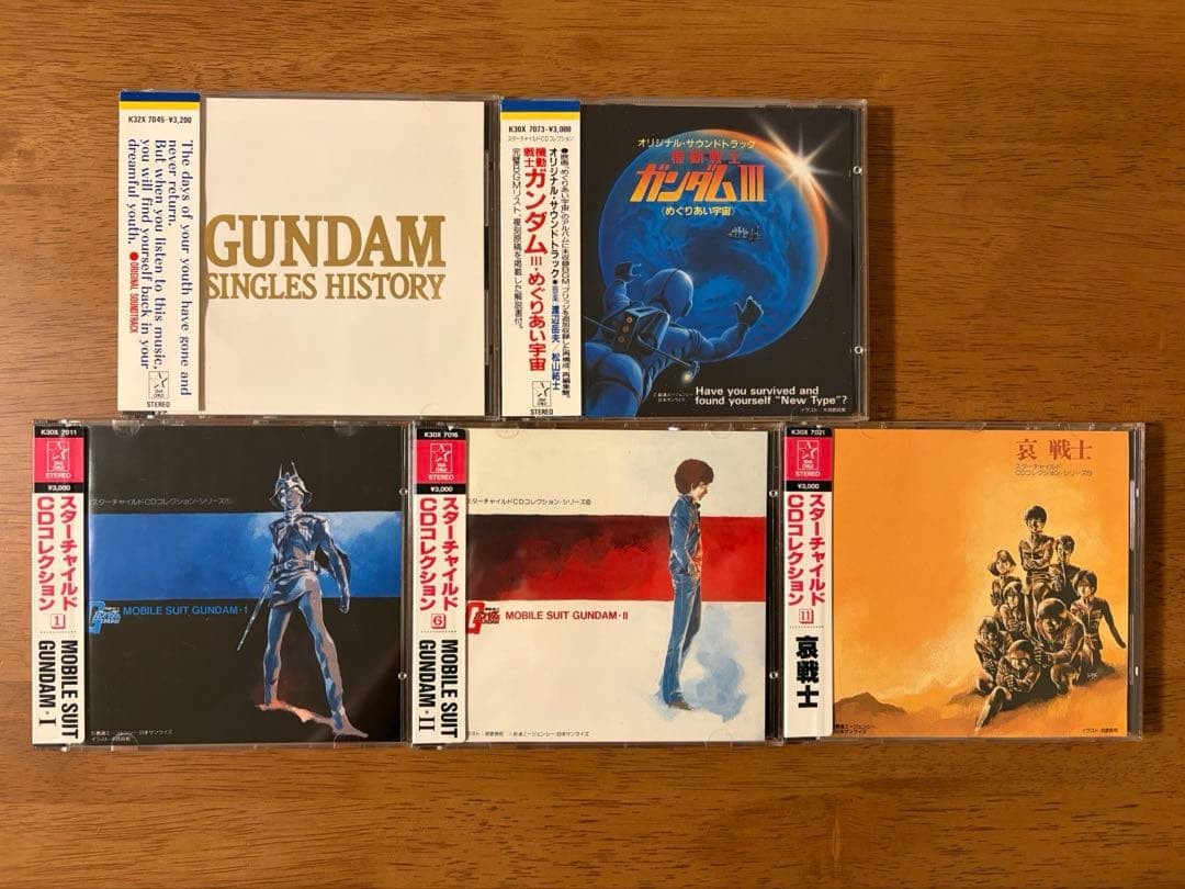 Mobile Suit Gundam Movie Soundtrack and Song History CD Set