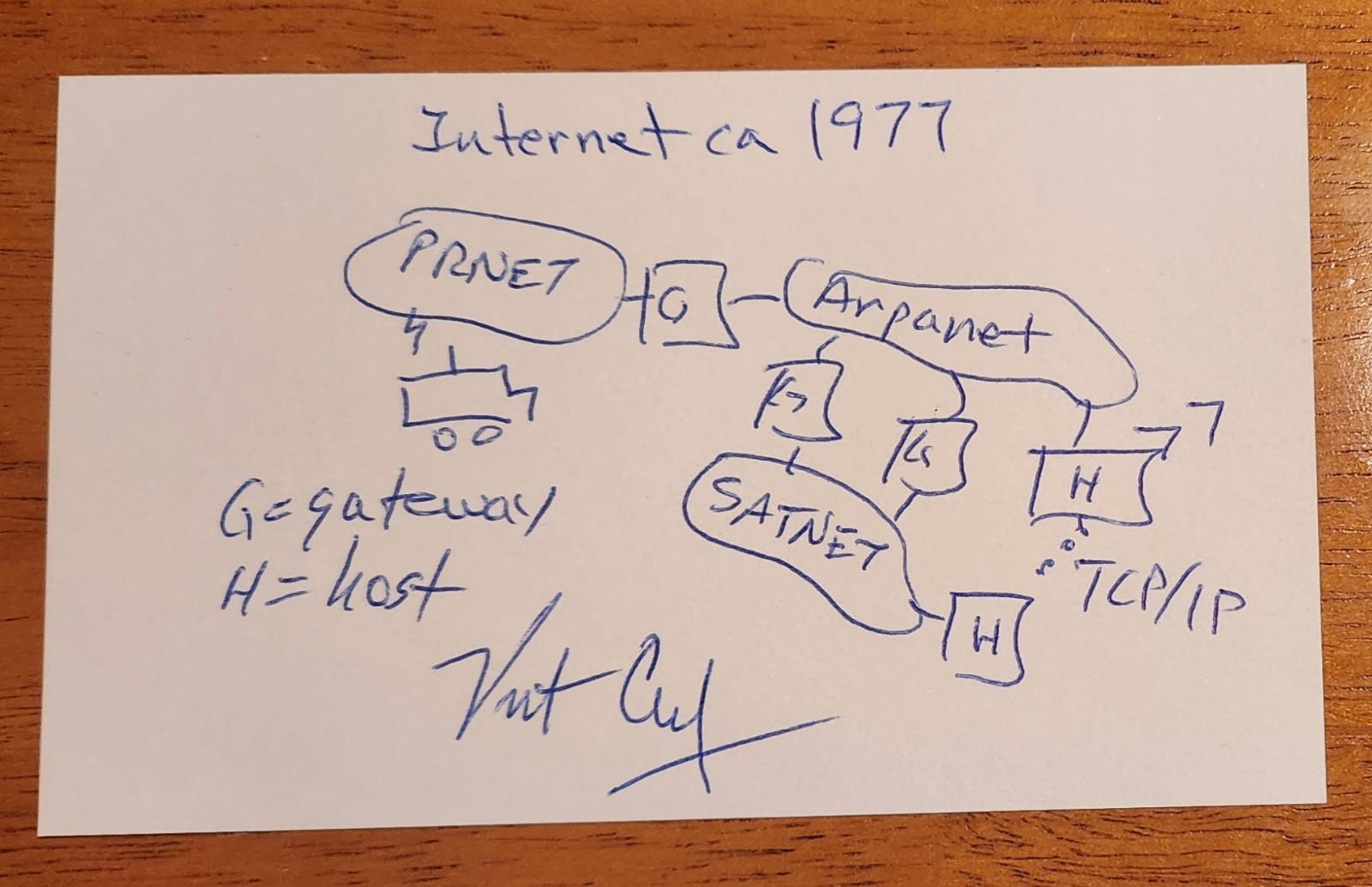 Autographed Vint Cerf original sketch 3x5 card w/coa FATHER OF THE INTERNET Autographed Vint Cerf original sketch 3x5 card w/coa FATHER OF THE INTERNET