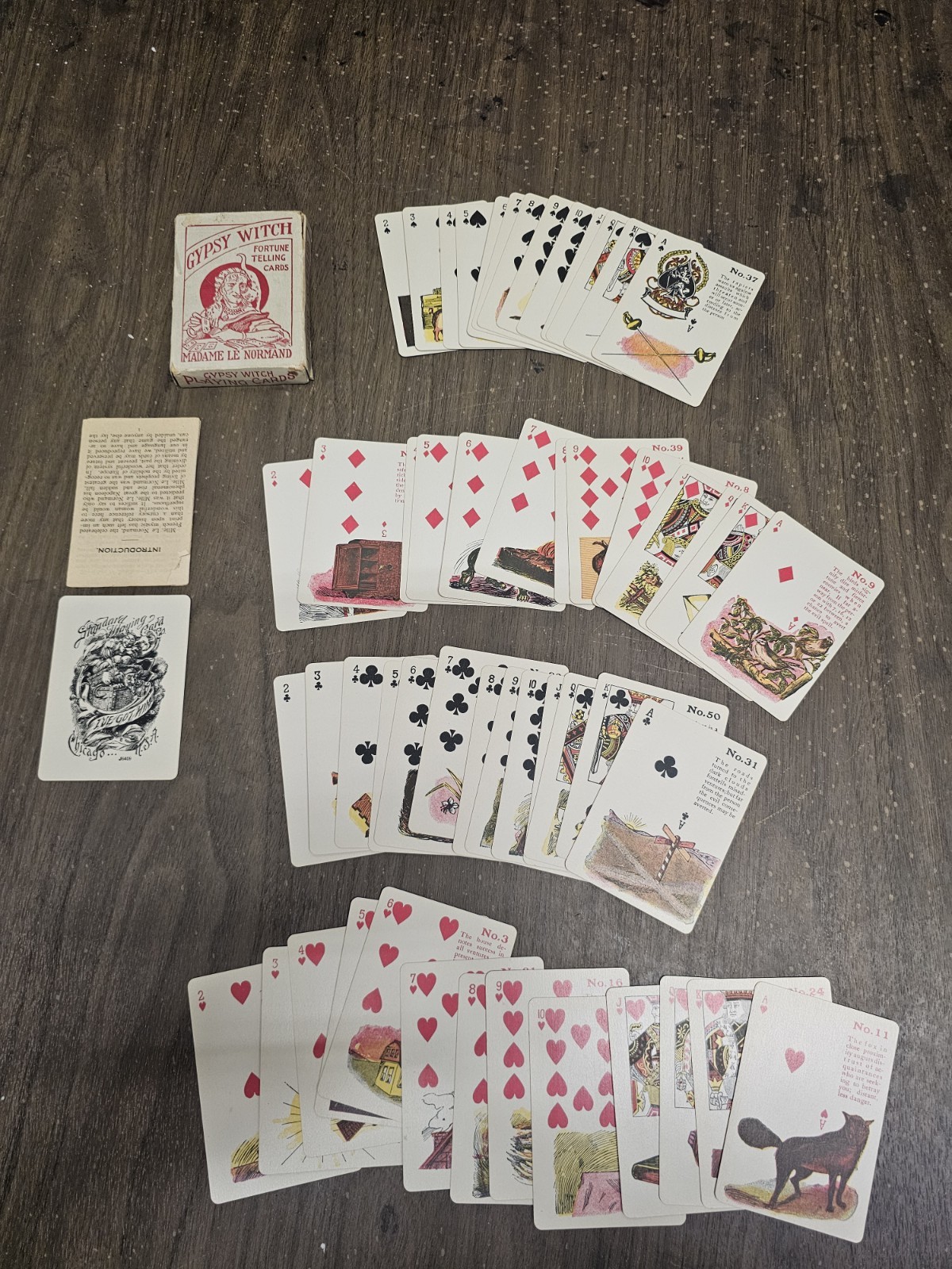 Antique 1903 Gypsy Witch Fortune Telling Cards Madame Le Normand Home Game Co.