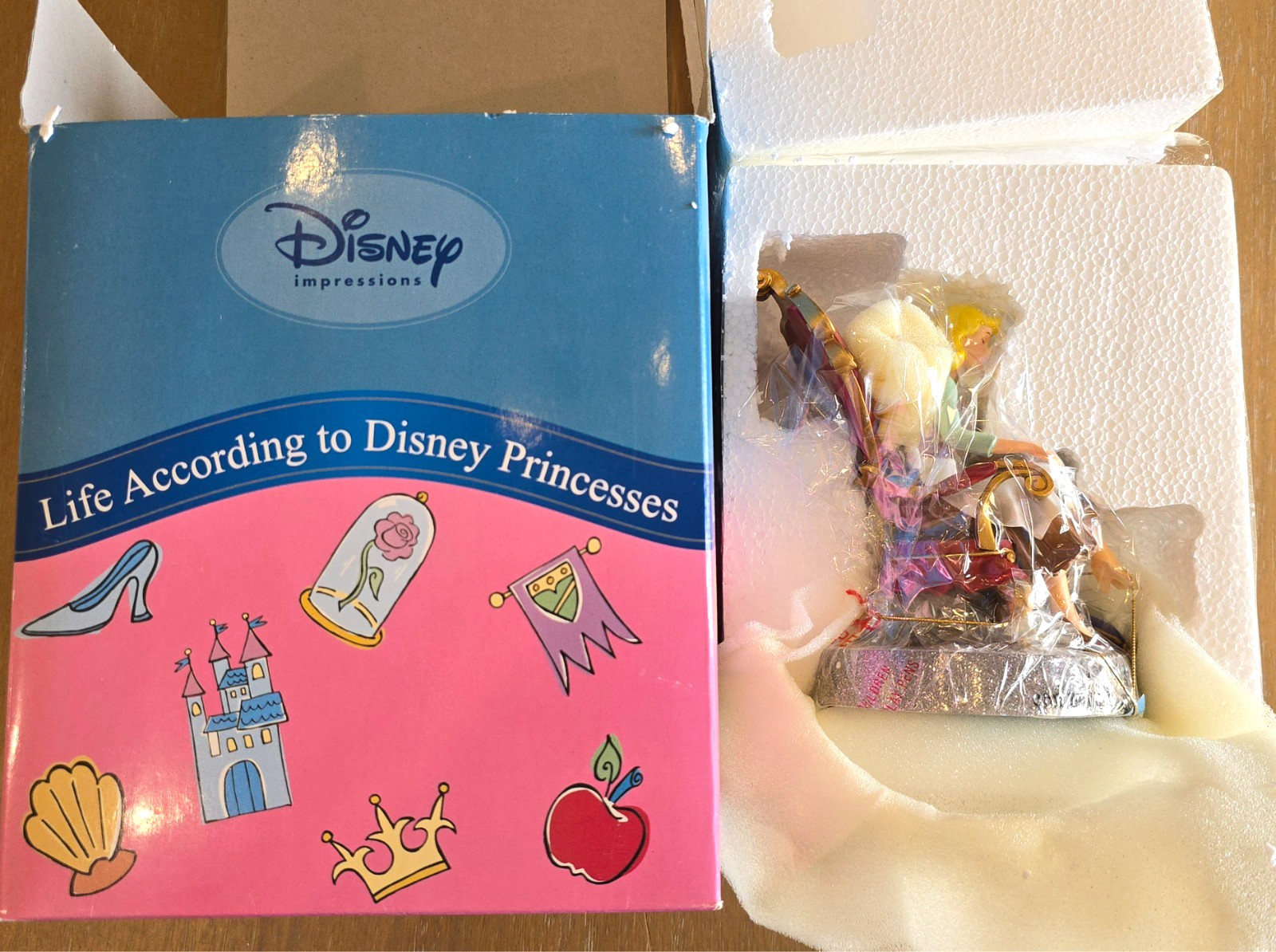 VERY RARE Vintage Disney Westland Giftware Cinderella \