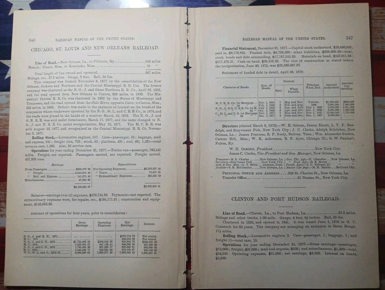 ~1878 Train Report CHICAGO ST LOUIS & NEW ORLEANS RAILROAD Kosciusko Mississippi