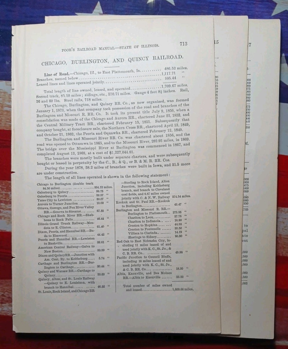 1879 Annual TRAIN Report CHICAGO BURLINGTON & QUINCY RAILROAD Illinois Iowa