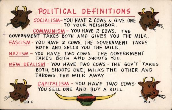 Amarillo, Texas TX Political Definitions Chrome Original Vintage Postcard Amarillo, Texas TX Political Definitions Chrome Original Vintage Postcard