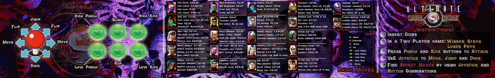 Ultimate Mortal Kombat 3 Midway Arcade Bezel Instruction Moves List Sticker