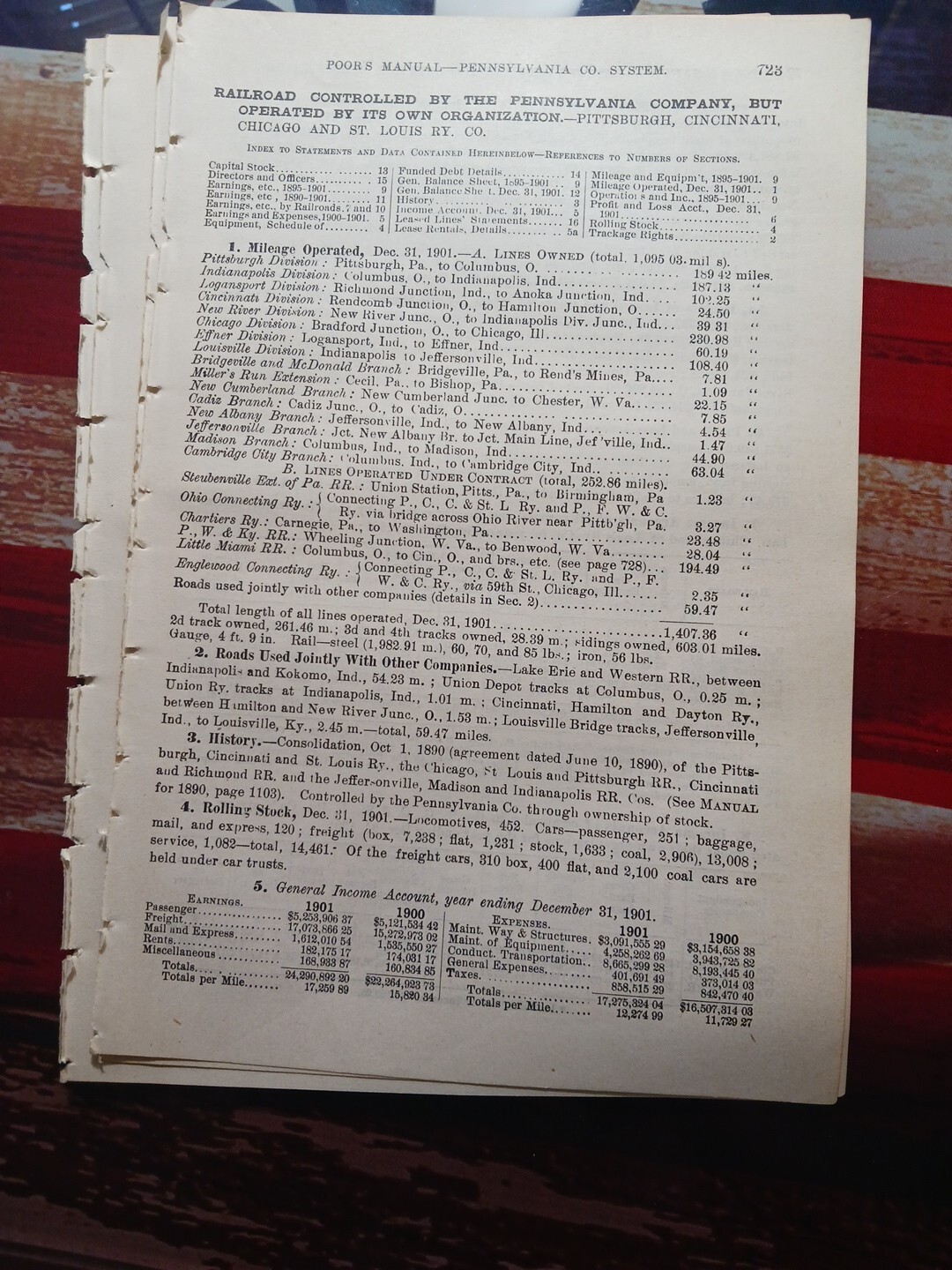 1902 Train Report PITTSBURGH CINCINNATI CHICAGO & ST LOUIS RAILWAY ~PRR Railroad