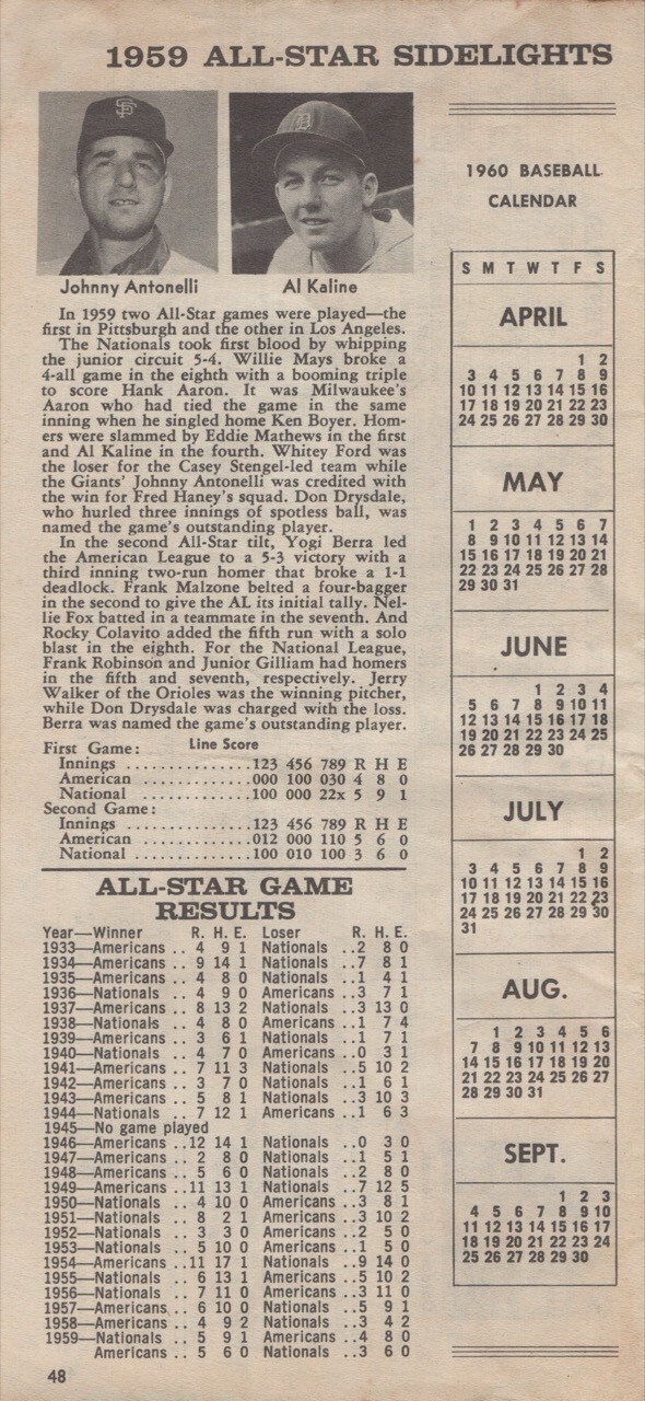 1959 MLB Major League Baseball All-Star Game Highlights Article Al Kaline 1959 MLB Major League Baseball All-Star Game Highlights Article Al Kaline