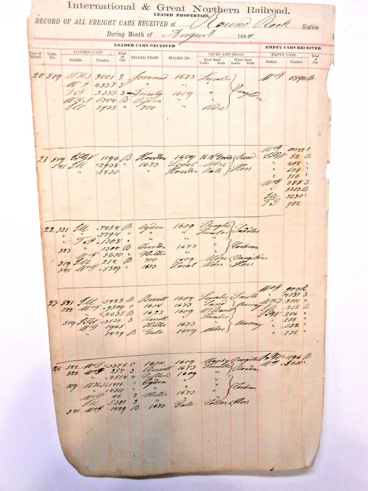 Ledger Page I.&G.N.R.R. Internationa & Great Northern RR  Round Rock Texas 1884