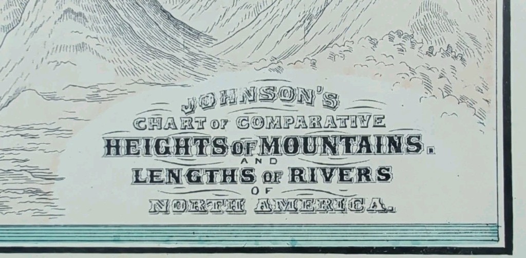 Vintage 1885 HEIGHT OF MOUNTAINS LENGTH OF RIVERS Comparative Chart A.J. JOHNSON