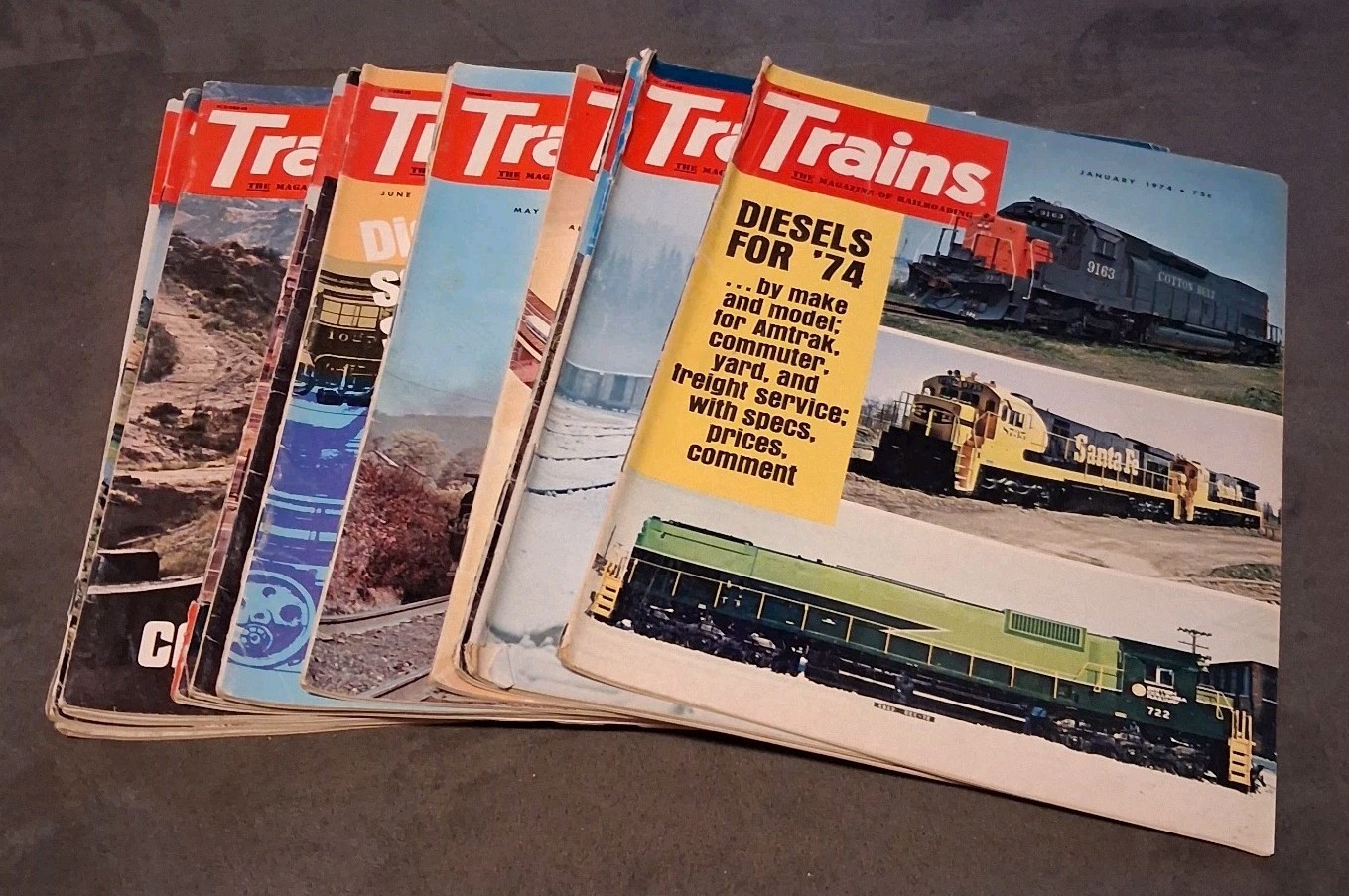 Trains The Magazine of Railroading  1974(Complete Year-Jan.-Dec.)