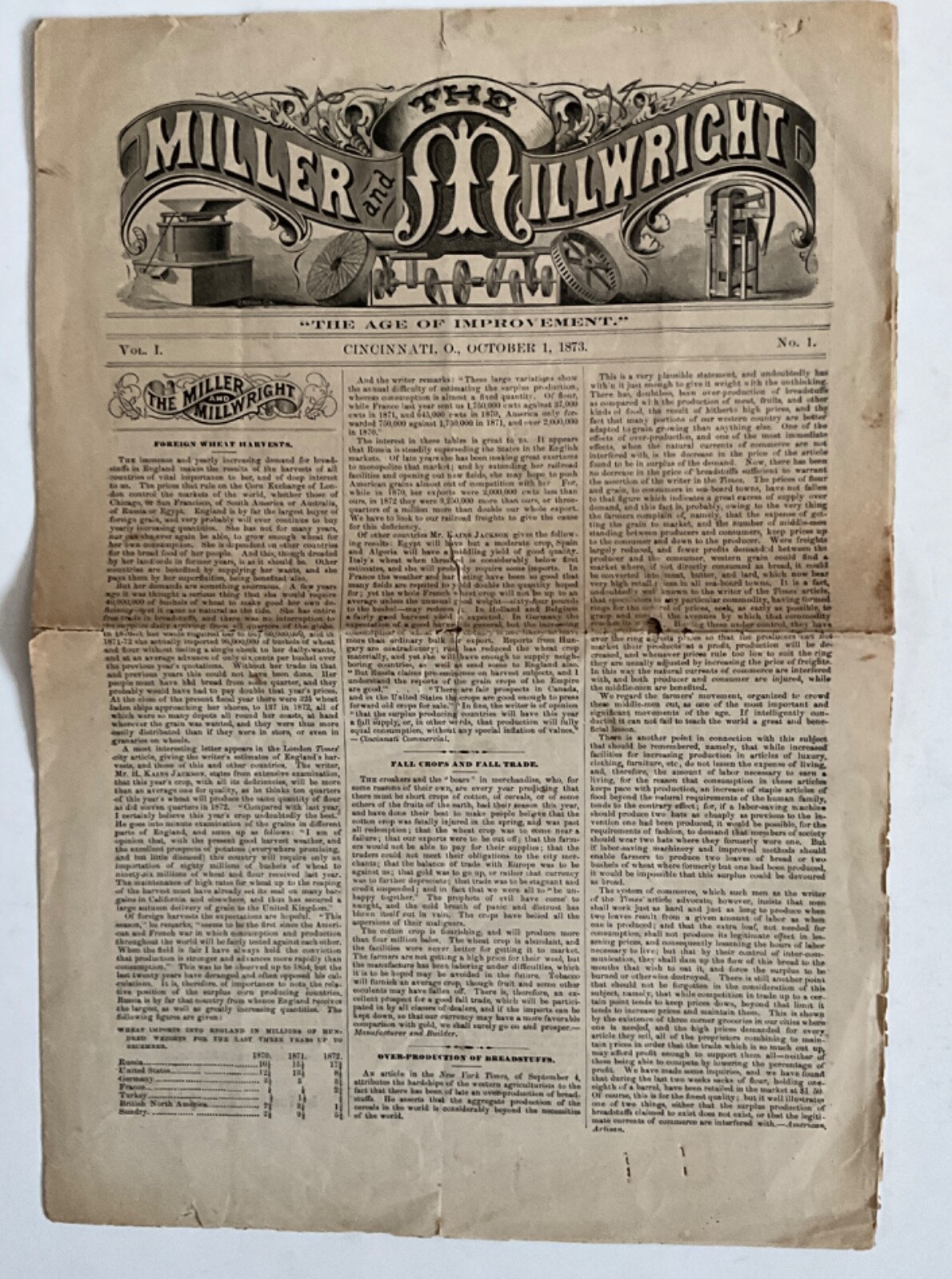 1873 The Miller And Millwright Newspaper Vol.1  No. 1 Cincinnati Ohio \