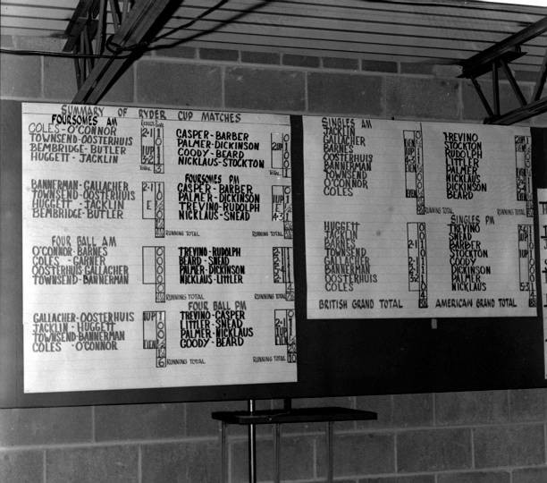 Golf 1971 Ryder Cup St Louis USA The completed final scoreboard sh- Old Photo