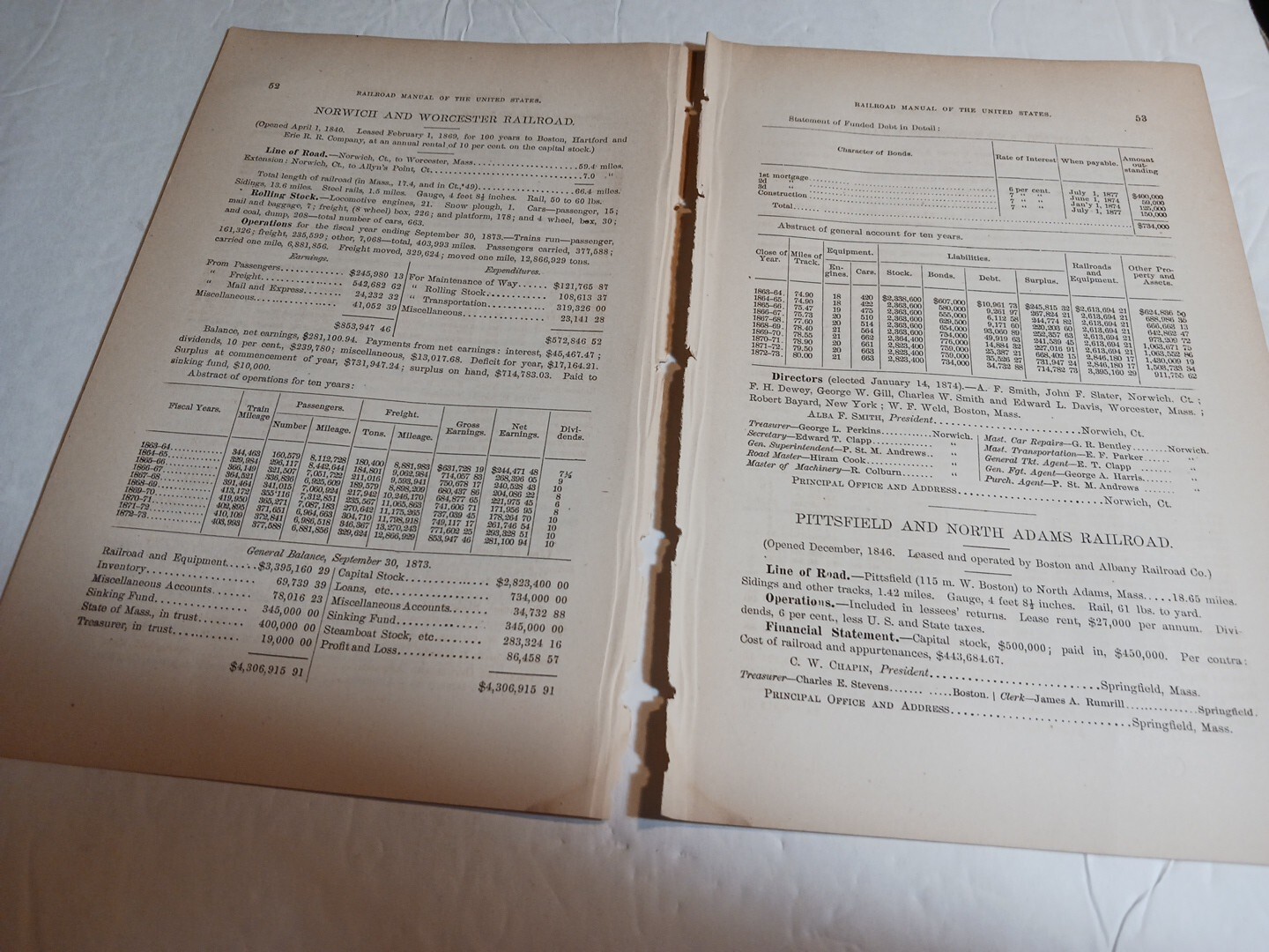 1875 Train Report NORWICH & WORCESTER RAILROAD Allyns Point Connecticut 