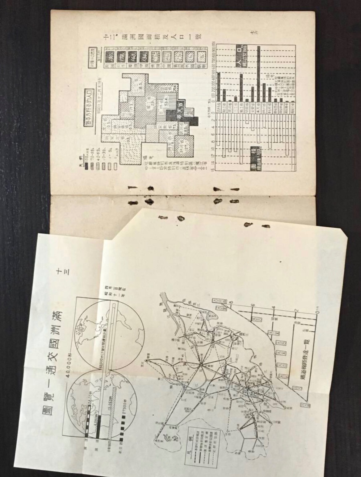 WWII Imperial Japanese Army Manchurian Incident 5th Anniversary 1936 Map Book