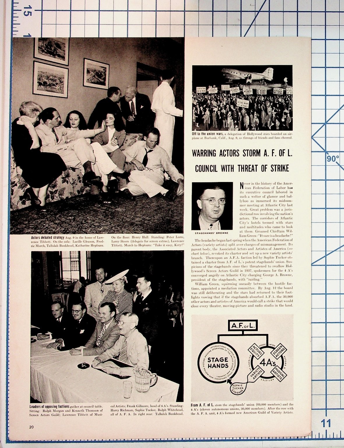 1937 Hollywood Actors' Strike A.F. of L. Dispute Katharine Hepburn Tallulah 1937 Hollywood Actors' Strike A.F. of L. Dispute Katharine Hepburn Tallulah