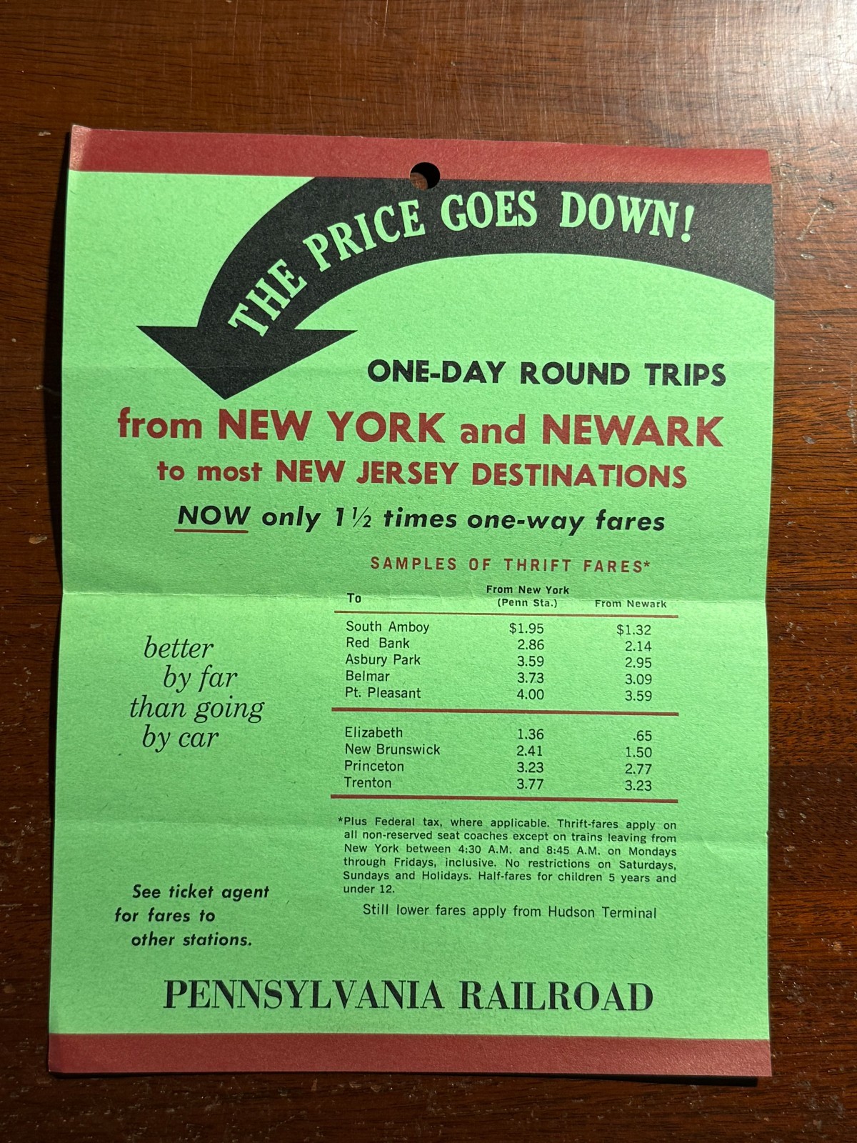 One Day Round Trips New York Newark New Jersey Pennsylvania Railroad VtgAd Sheet