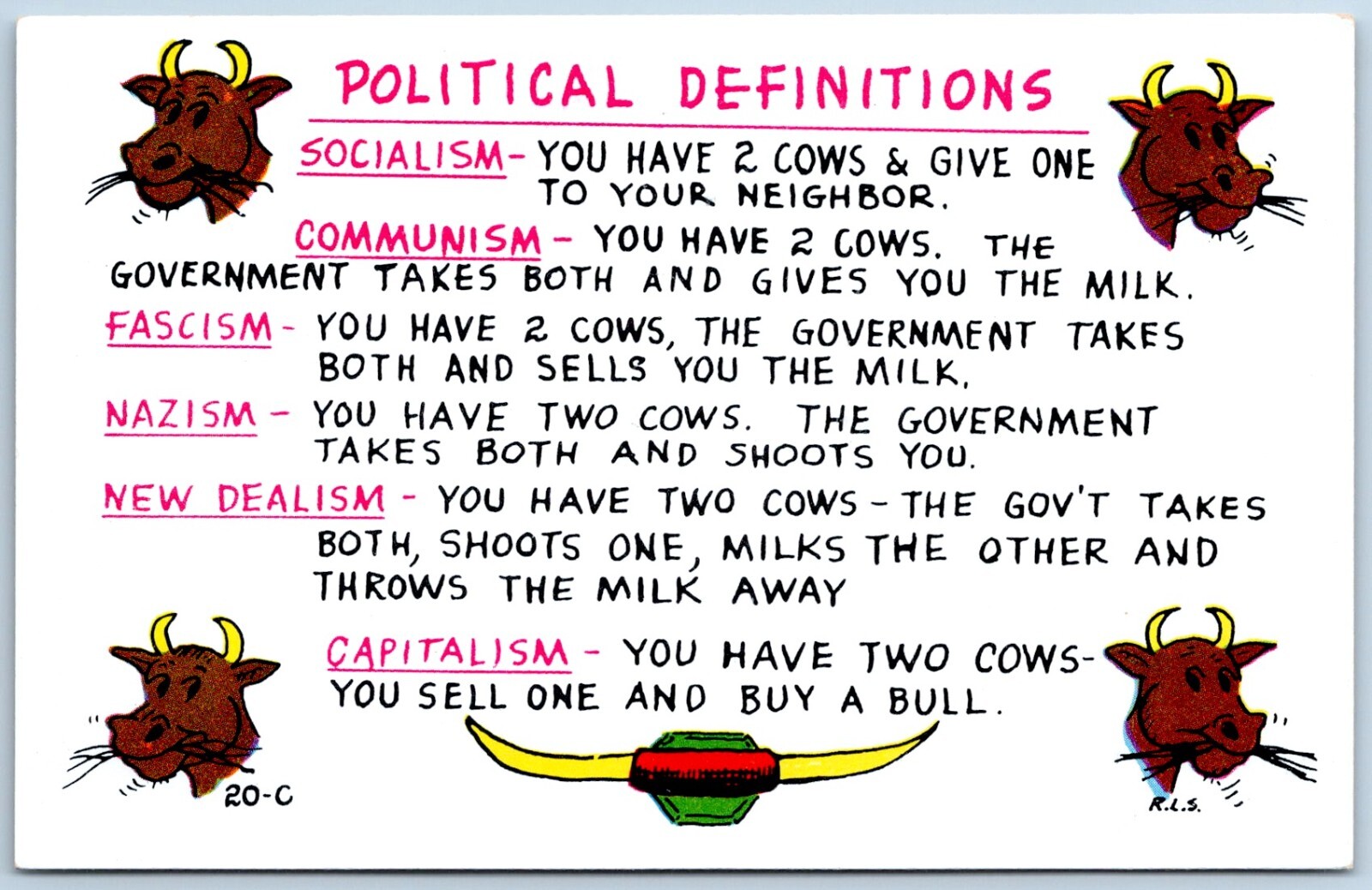 Political Definitions Standard View Comic Card 1960's  Vintage UNP Postcard
