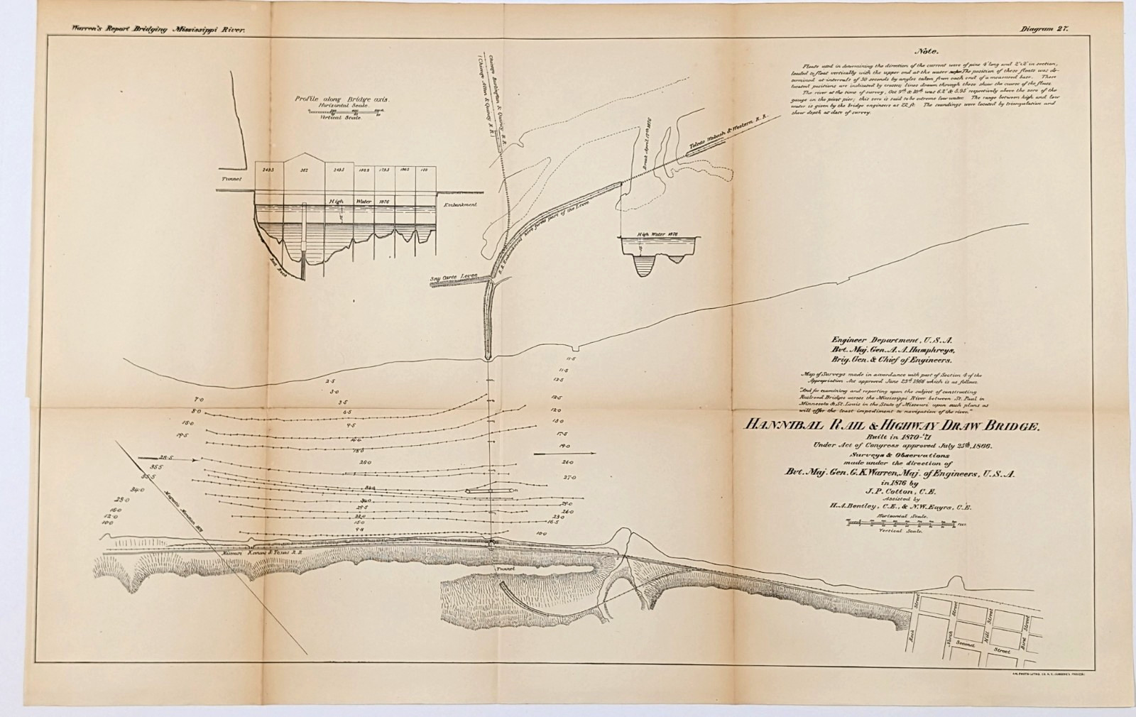 1878 Hannibal Railway & Highway Draw Bridge  MISSOURI Map ORIGINAL ANTIQUE