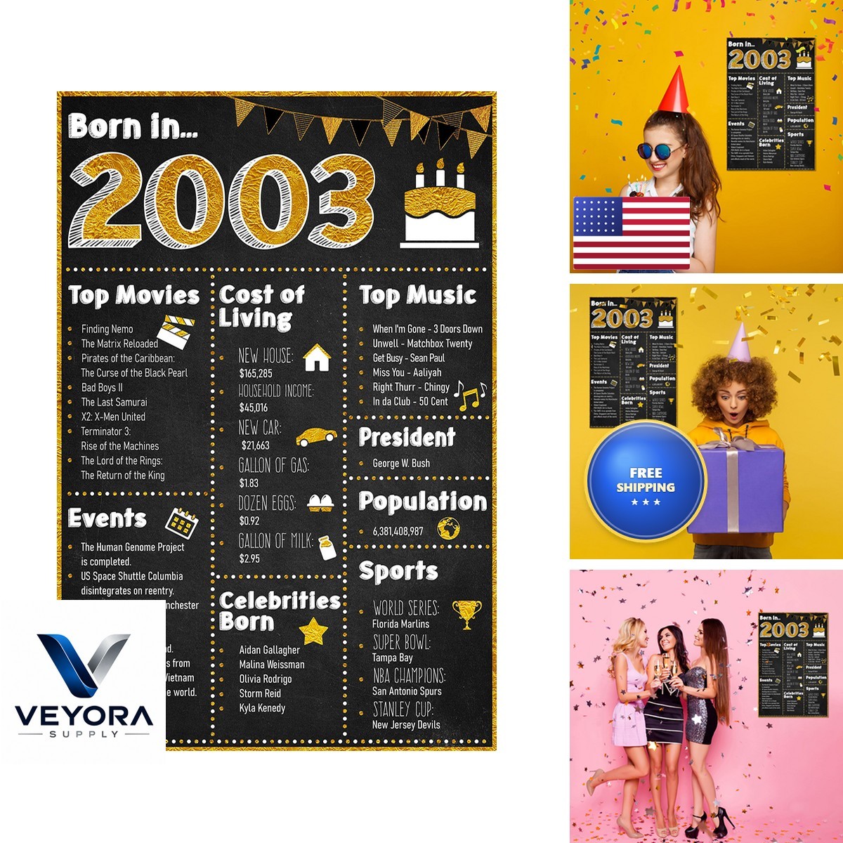 Renditions Gallery 18th Birthday Poster 2003 Birth Year 24x36 Renditions Gallery 18th Birthday Poster 2003 Birth Year 24x36