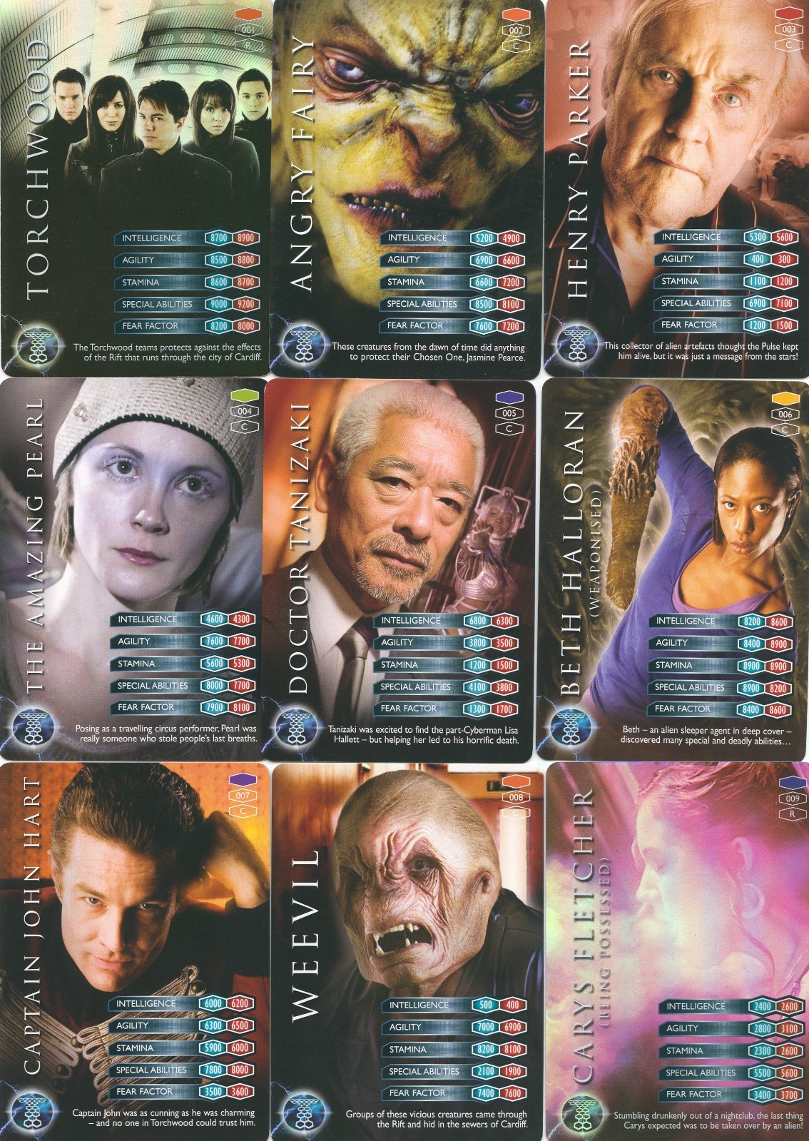 Torchwood \