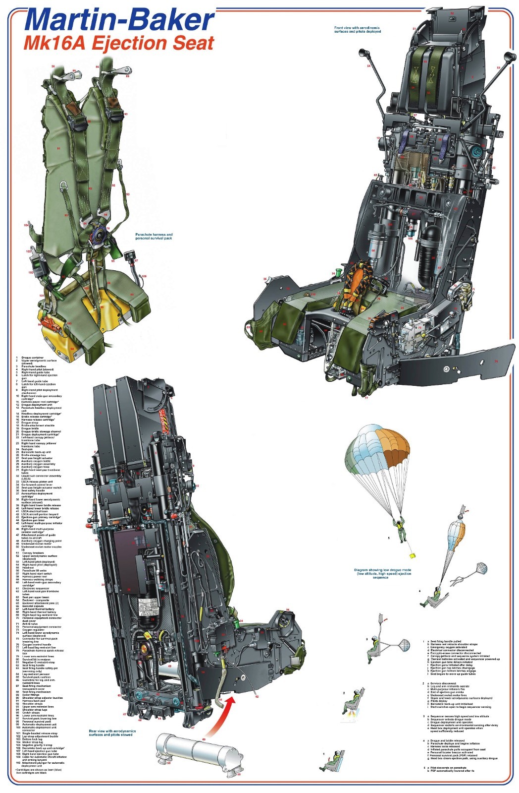 Martin Baker Mk16A Ejector Seat cutaway Poster 24x36 in Martin Baker Mk16A Ejector Seat cutaway Poster 24x36 in