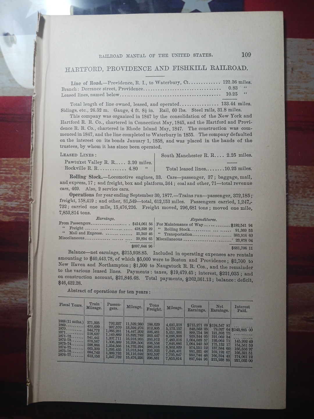 ~1878 Train Report HARTFORD PROVIDENCE & FISHKILL RAILROAD Waterbury Connecticut