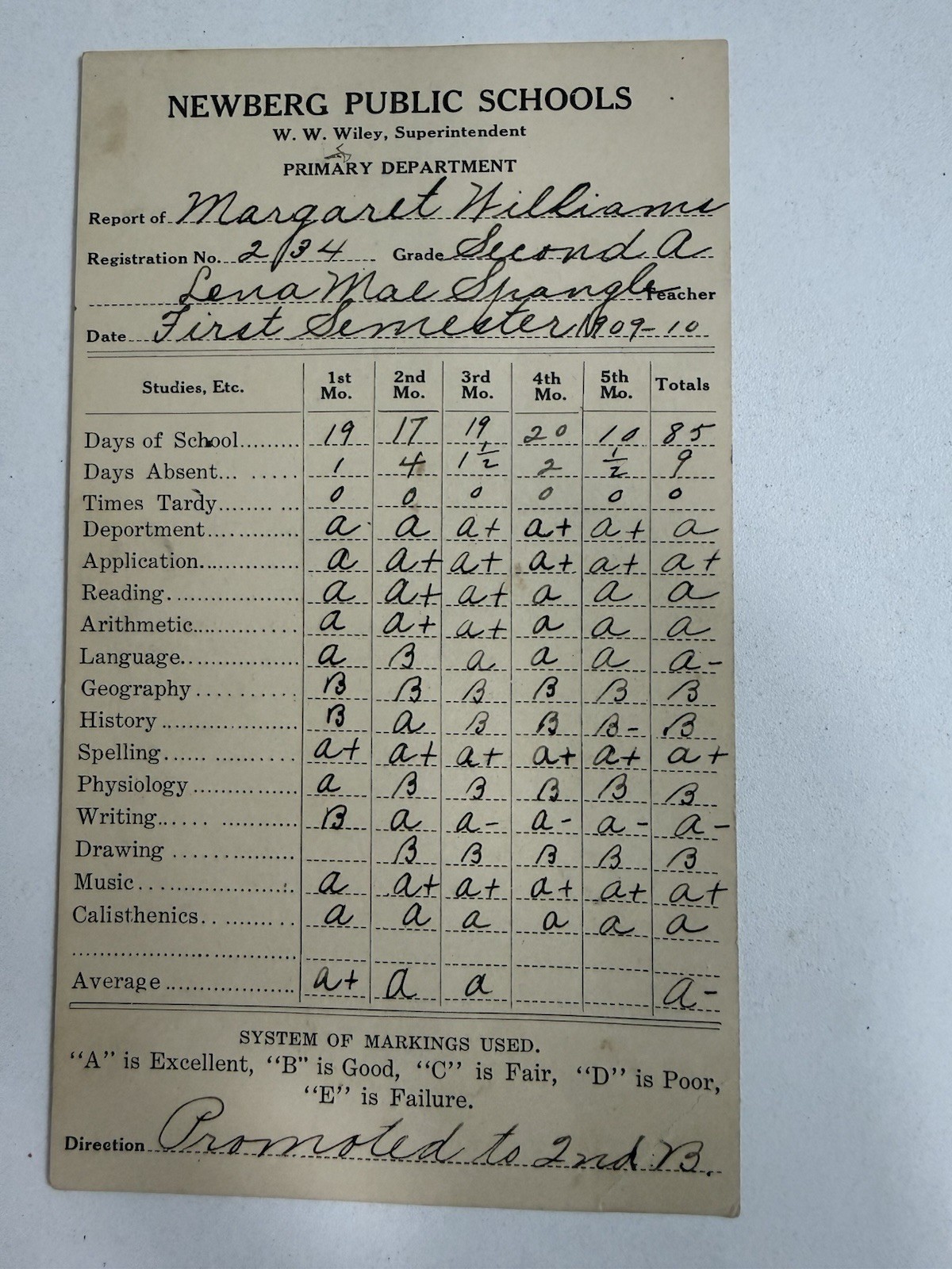 Antique 1909-1910 Newberg Public Schools Report Card Margaret Williams Ephemera