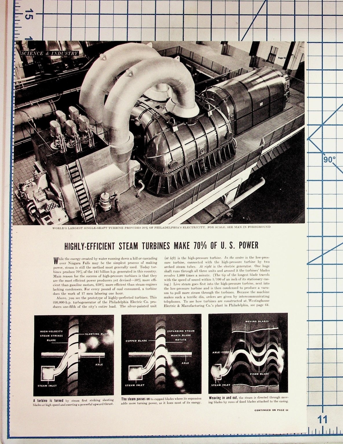 1930s Westinghouse Steam Turbine Ad Durham Razor Frostilla Skincare Ephemera 1930s Westinghouse Steam Turbine Ad Durham Razor Frostilla Skincare Ephemera