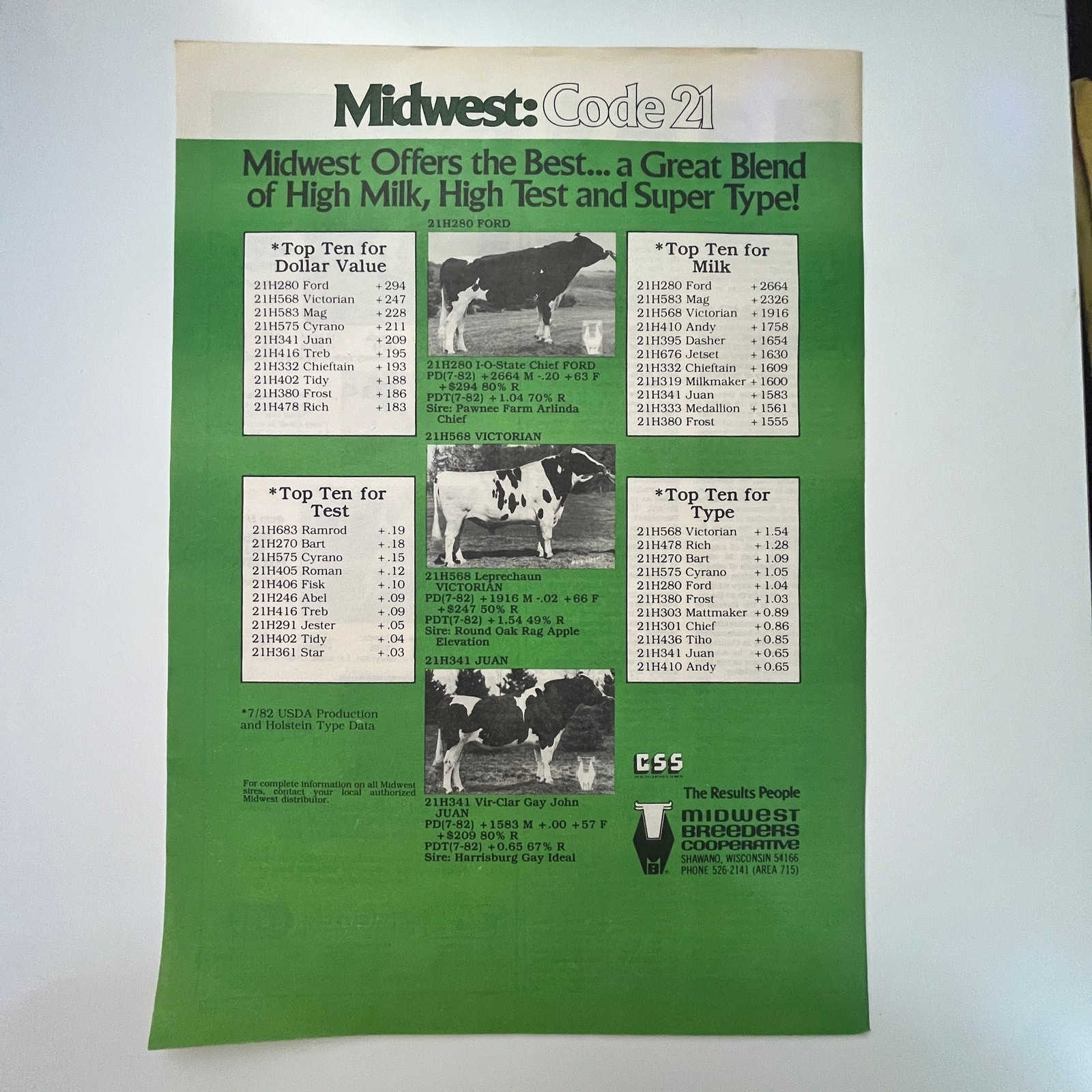 Midwest Breeders Cooperative Midwest Code 21 Shawano WI 1982 Clipping SV33-2