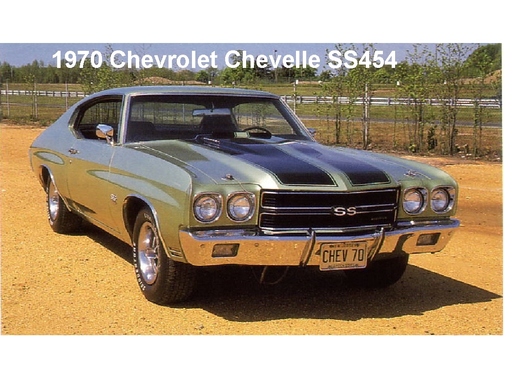 1970 Chevrolet Chevelle SS 454  Auto Car Refrigerator / Tool Box  Magnet