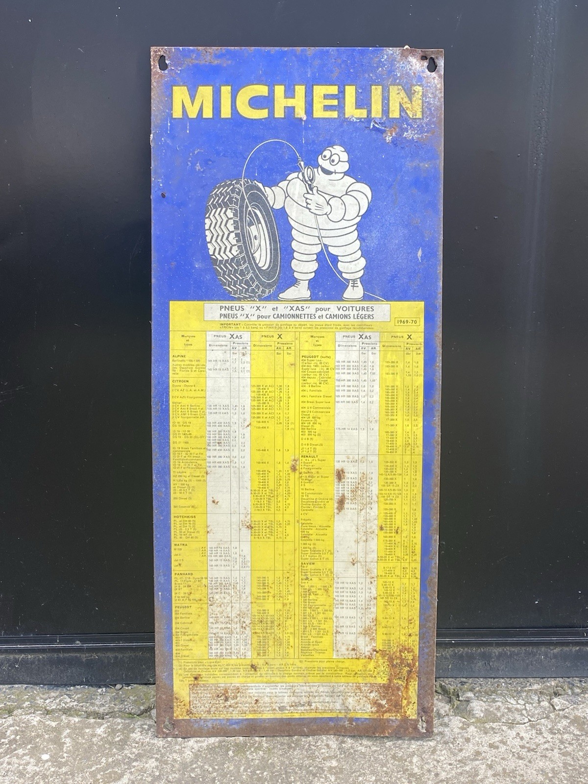 Vintage 1969/70French metal Michelin Tyre pressure Poster Man Cave Garage Decor Vintage 1969/70French metal Michelin Tyre pressure Poster Man Cave Garage Decor