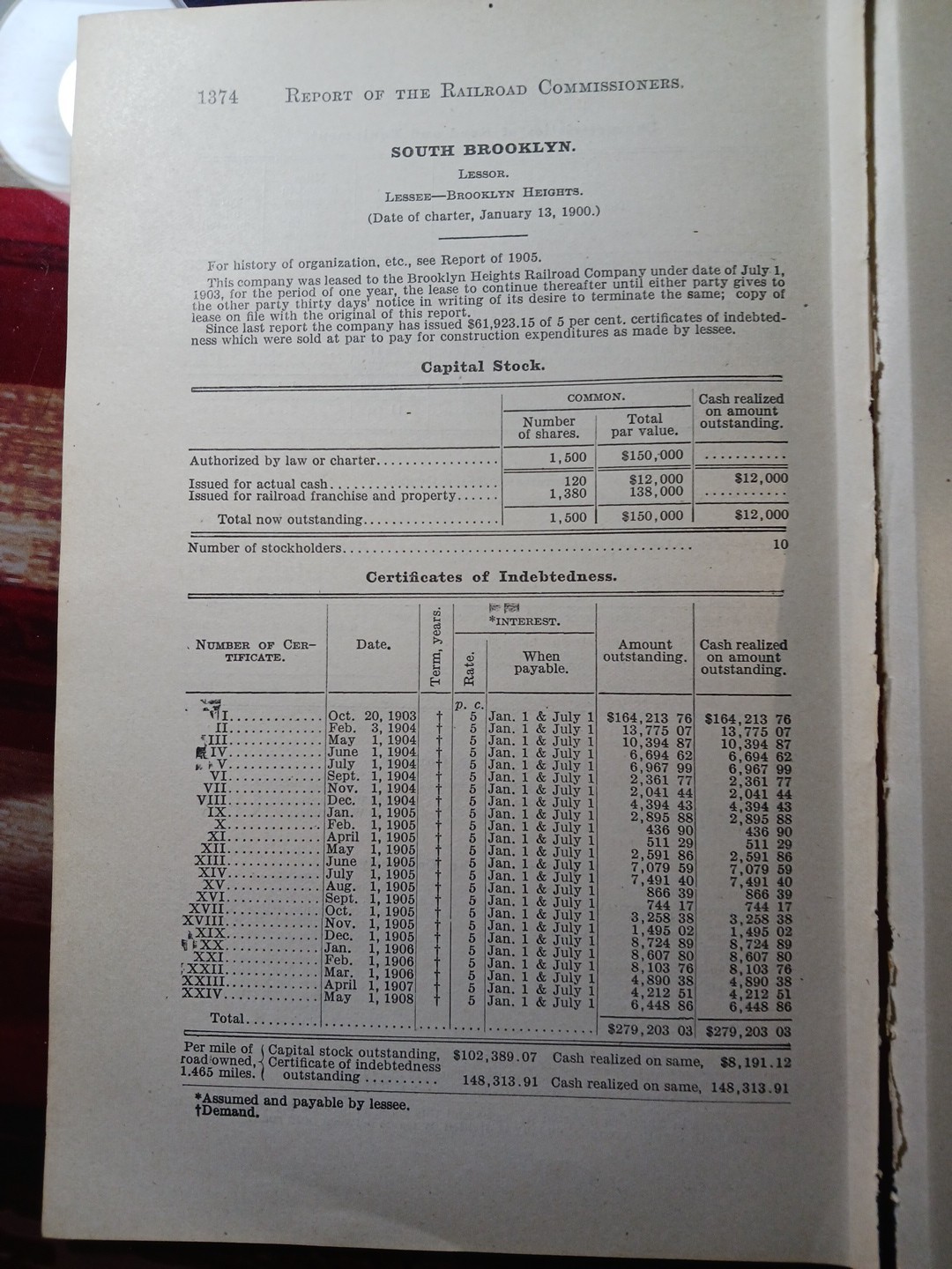 1906 Train Report SOUTH BROOKLYN RAILWAY 38th Street Ninth Ave Streetcar NYC 