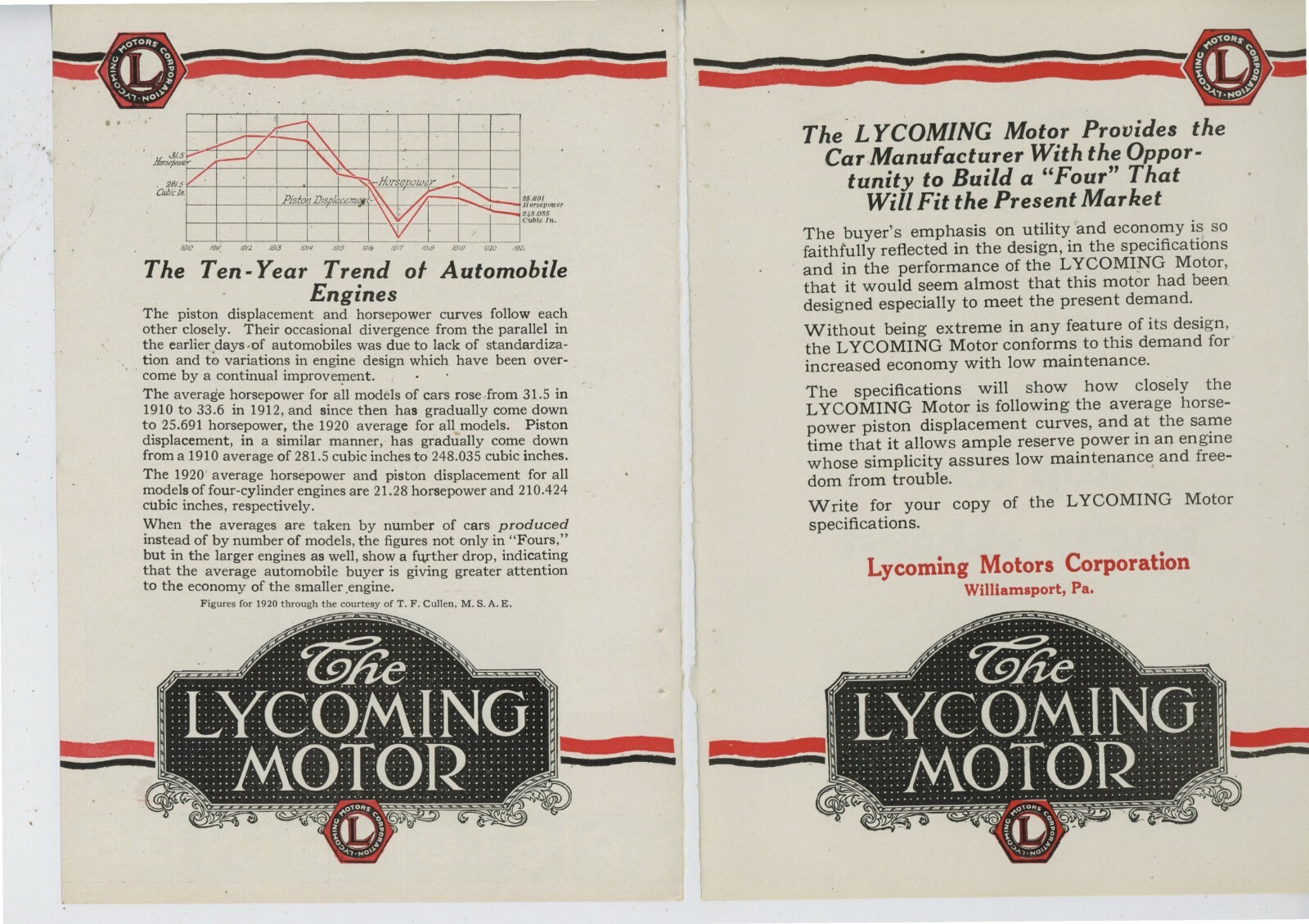 1921 Lycoming Motors 4 Separate Pg. Ad: Increased Economy, Low Maintenance