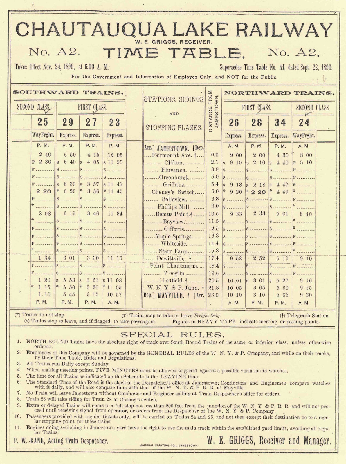 COPY - 1890 Chautauqua Lake Railway Time Table - Jamestown to Mayville, NY COPY - 1890 Chautauqua Lake Railway Time Table - Jamestown to Mayville, NY