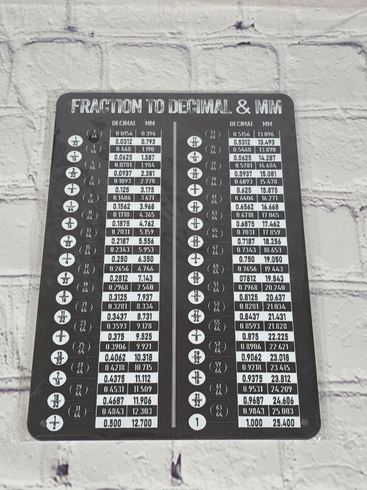 Vintage Fraction to Decimal & MM Conversion Chart Tin Metal Signs Home Décor Edu Vintage Fraction to Decimal & MM Conversion Chart Tin Metal Signs Home Décor Edu