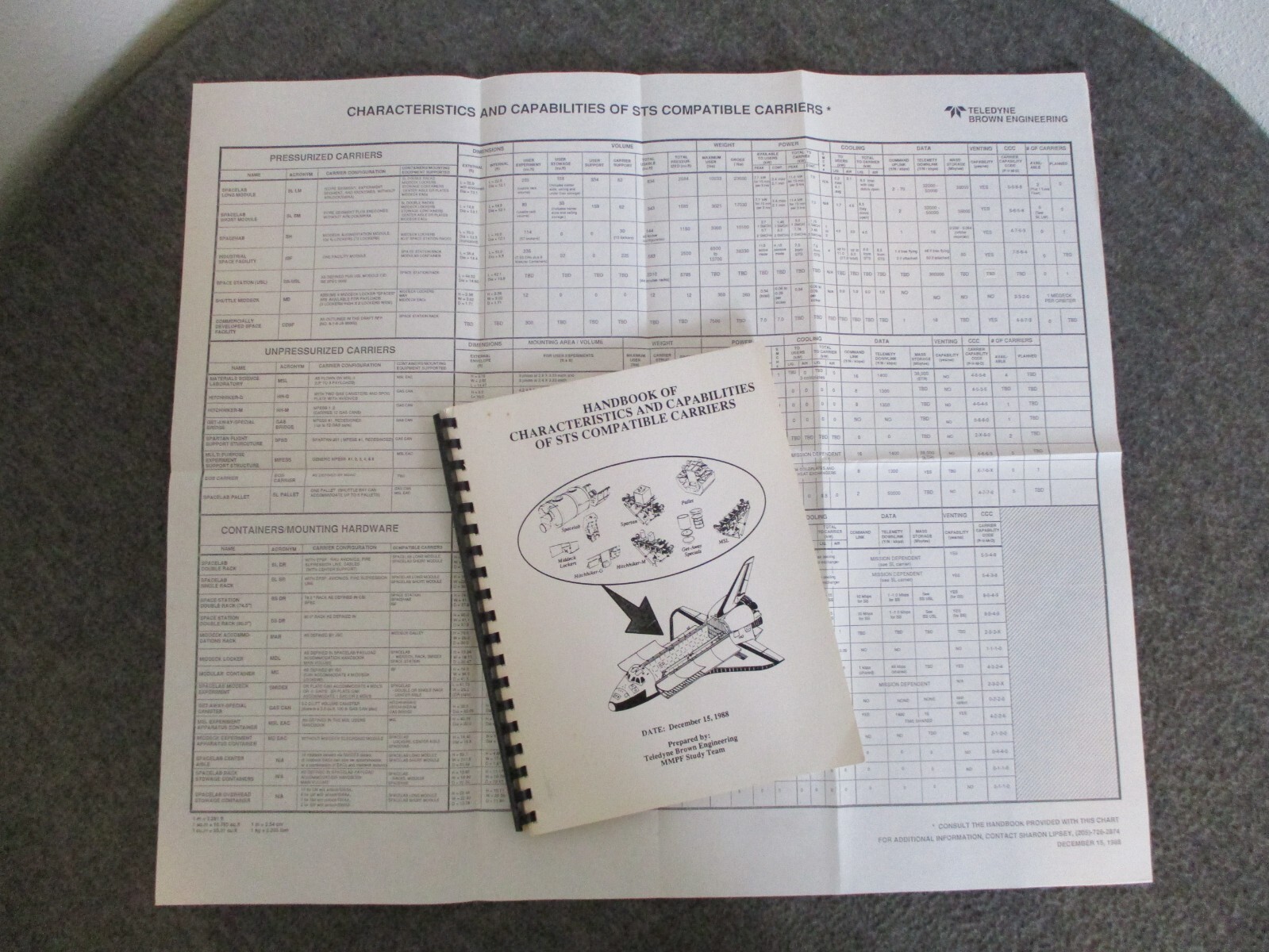 TELEDYNE/NASA MSFC HANDBOOK STS COMPATIBLE CARRIERS 1988 + POSTER CHART (22x25) TELEDYNE/NASA MSFC HANDBOOK STS COMPATIBLE CARRIERS 1988 + POSTER CHART (22x25)