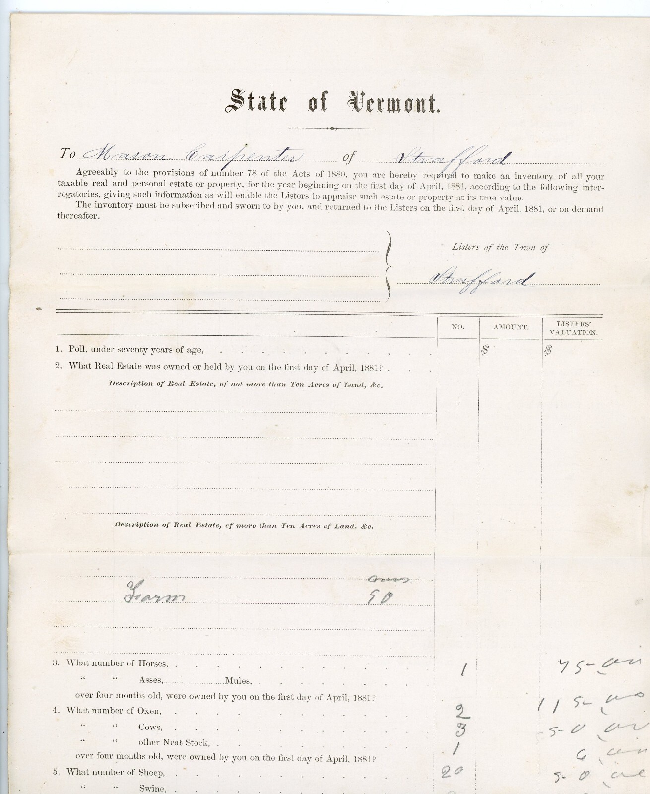 1881 Vermont Tax Inventory Mason Carpenter Strafford VT Livestock & Real Estate