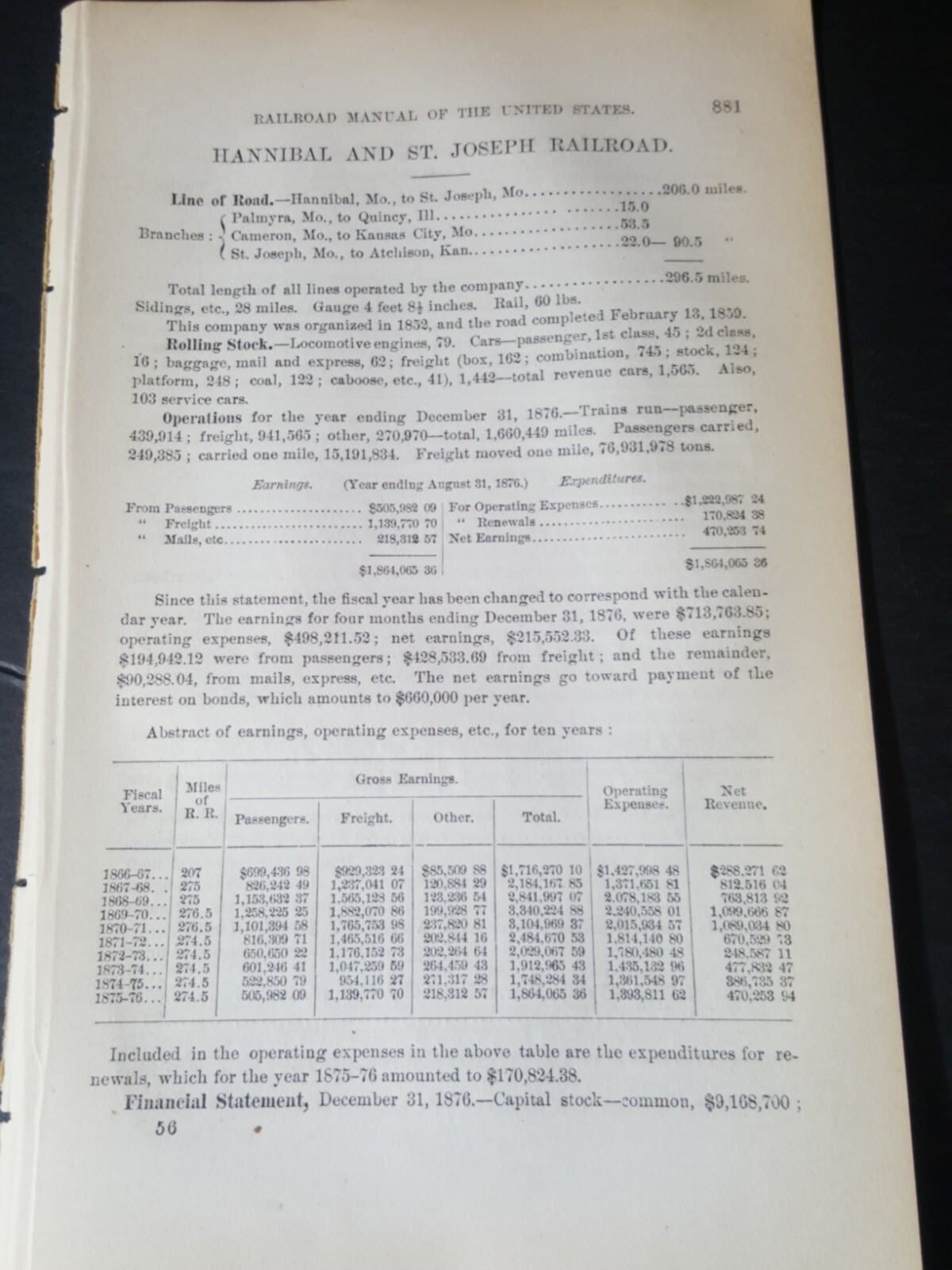 1878 original train report HANNIBAL & ST JOSEPH RAILROAD Palmyra Cameron Missour