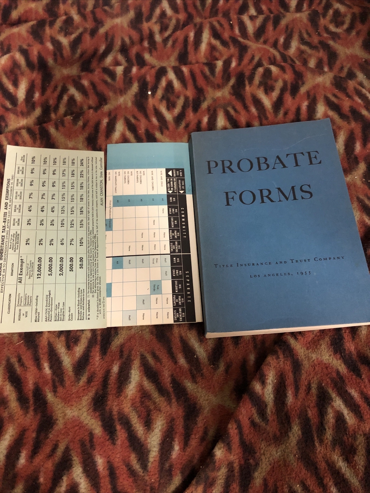 Probate Forms Title Insurance & Trust Company Los Angeles, 1955 Vtg 