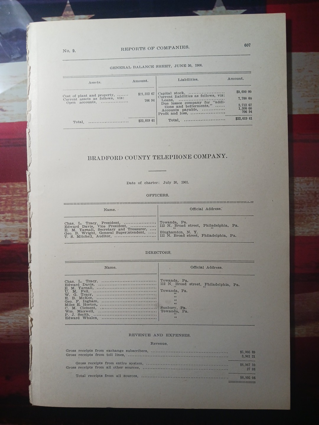 1906 rare Report of the BRADFORD COUNTY TELEPHONE COMPANY  Towanda Pennsylvania 