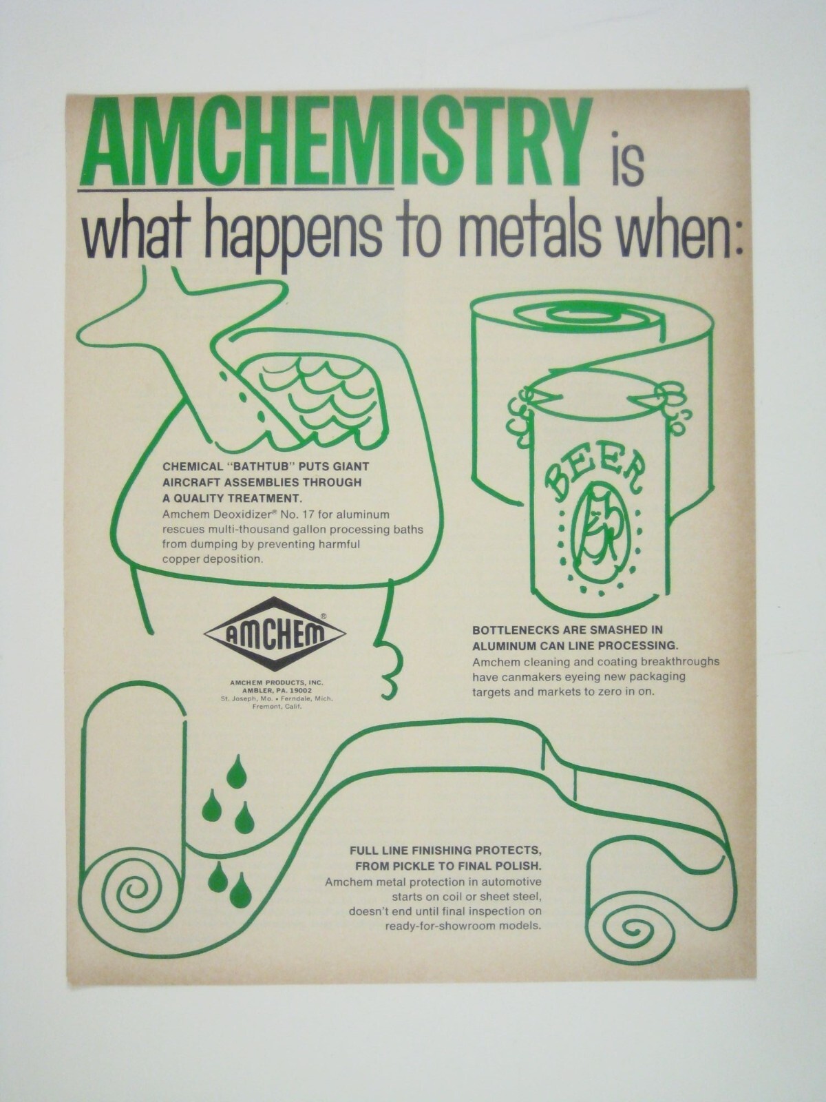 Amchemistry Industrial Metal Processing Print Ad1968 Vintage Amchem Products