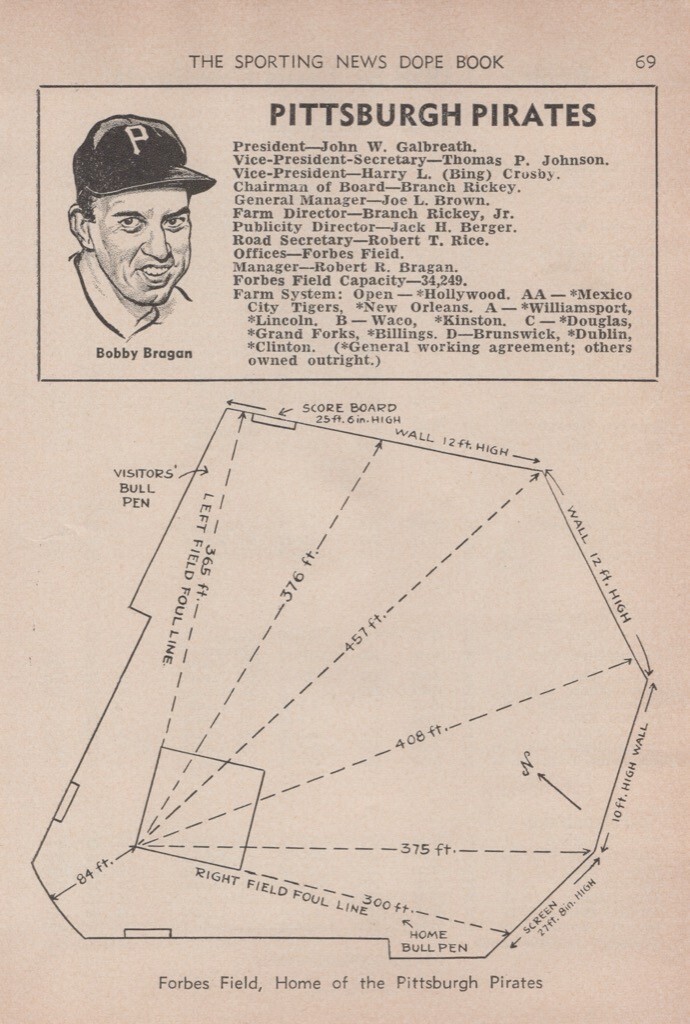 1956 Pittsburgh Pirates Forbes Field Stadium MLB Baseball Profile Page