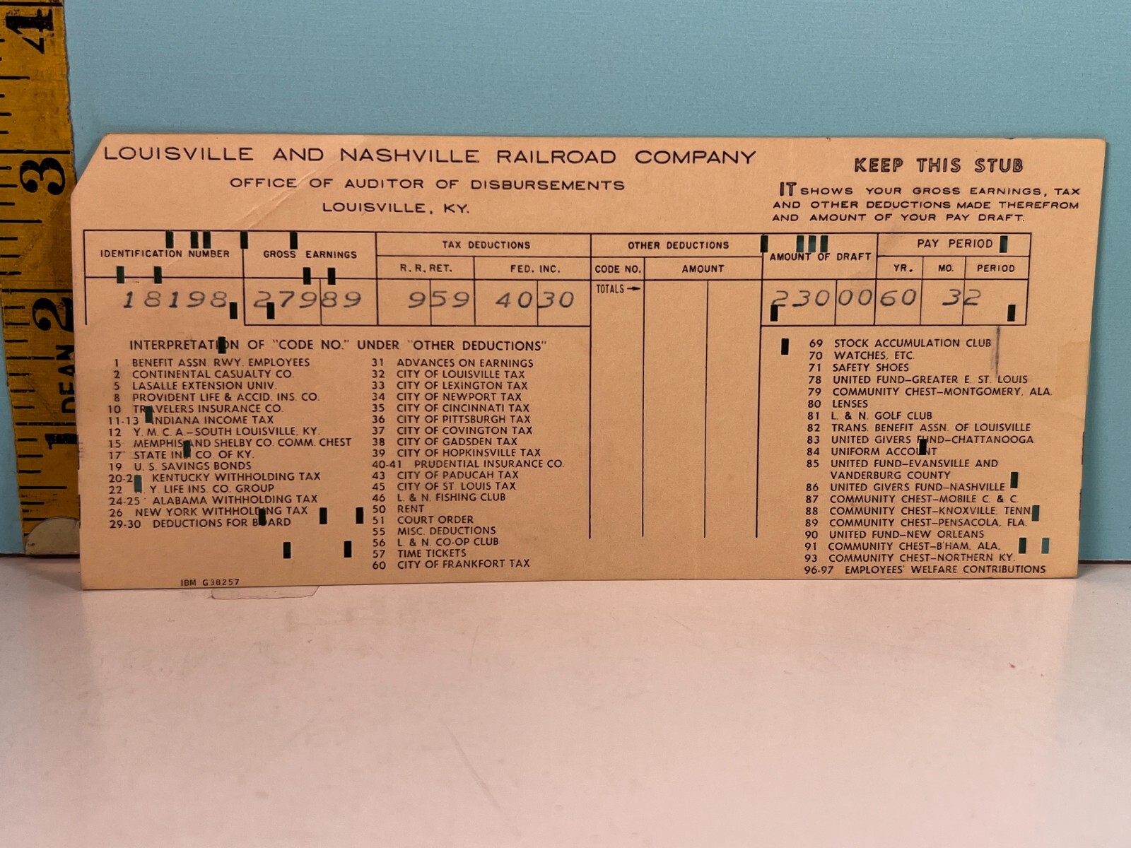 Vintage Louisville, Nashville Railway Co  Office of Auditor Dist report.