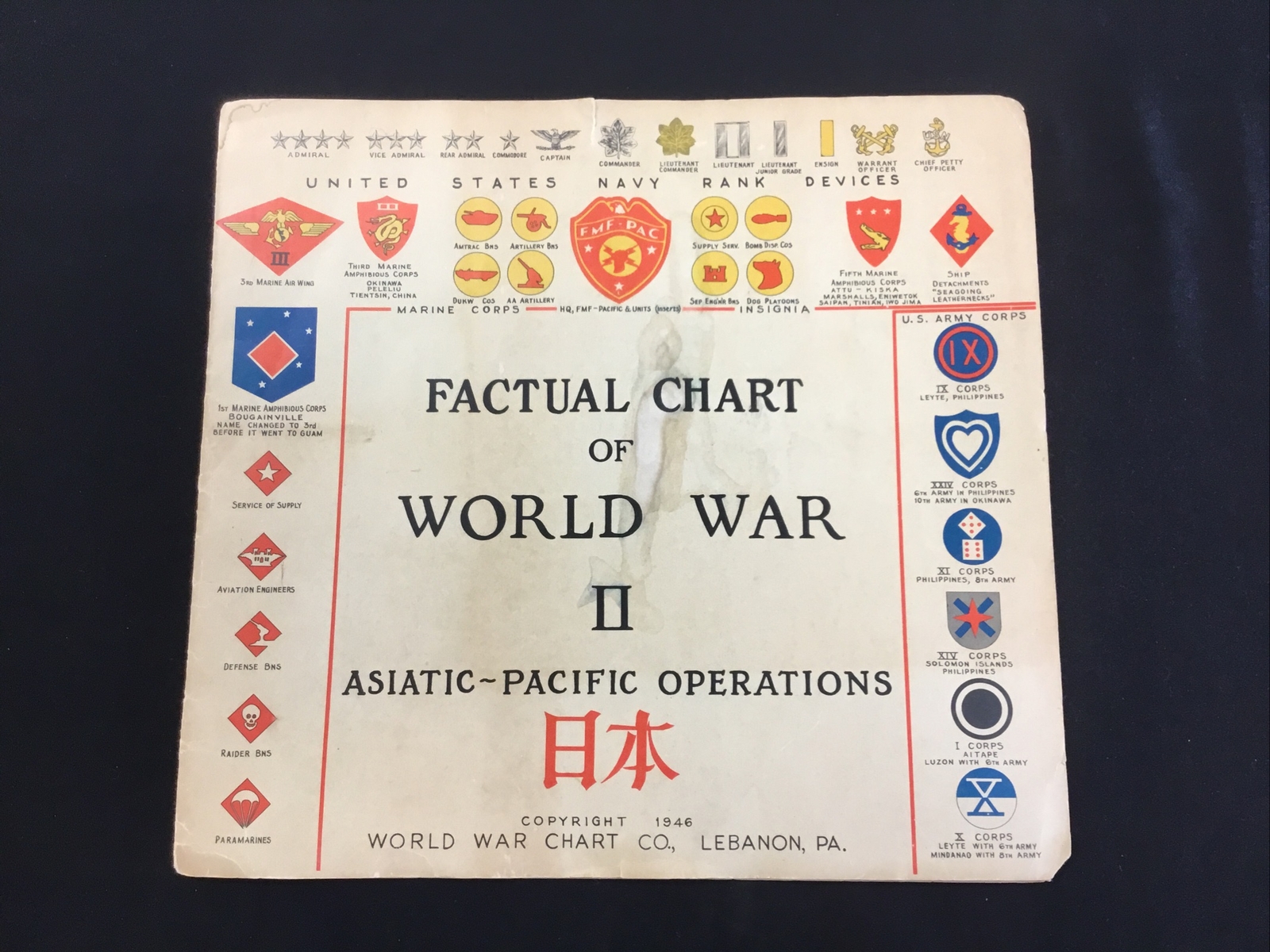 Factual Chart Of World War II Asiatic Pacific Operations 1946 Lebanon, PA Factual Chart Of World War II Asiatic Pacific Operations 1946 Lebanon, PA