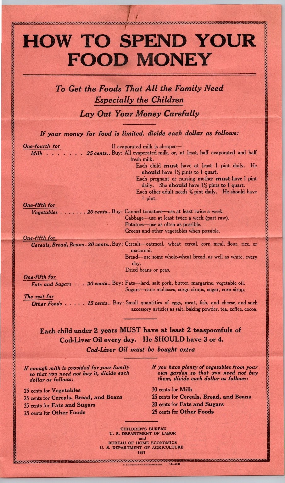 1931 US Government Food Money Guide Flyer Cod Liver Oil Ephemera Prices Poster 1931 US Government Food Money Guide Flyer Cod Liver Oil Ephemera Prices Poster