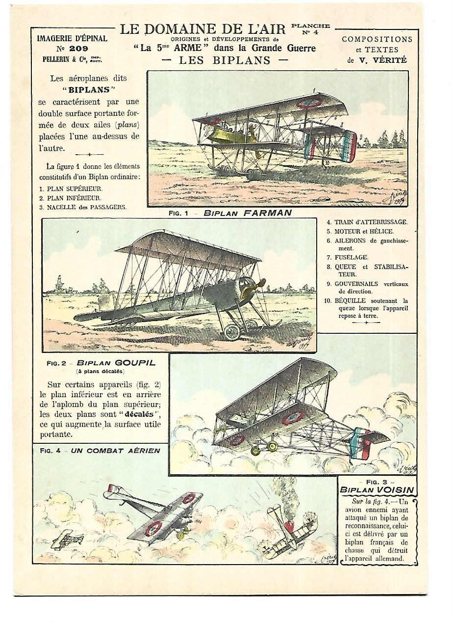 Aviation The Field Of Air The Biplanes Aviation The Field Of Air The Biplanes