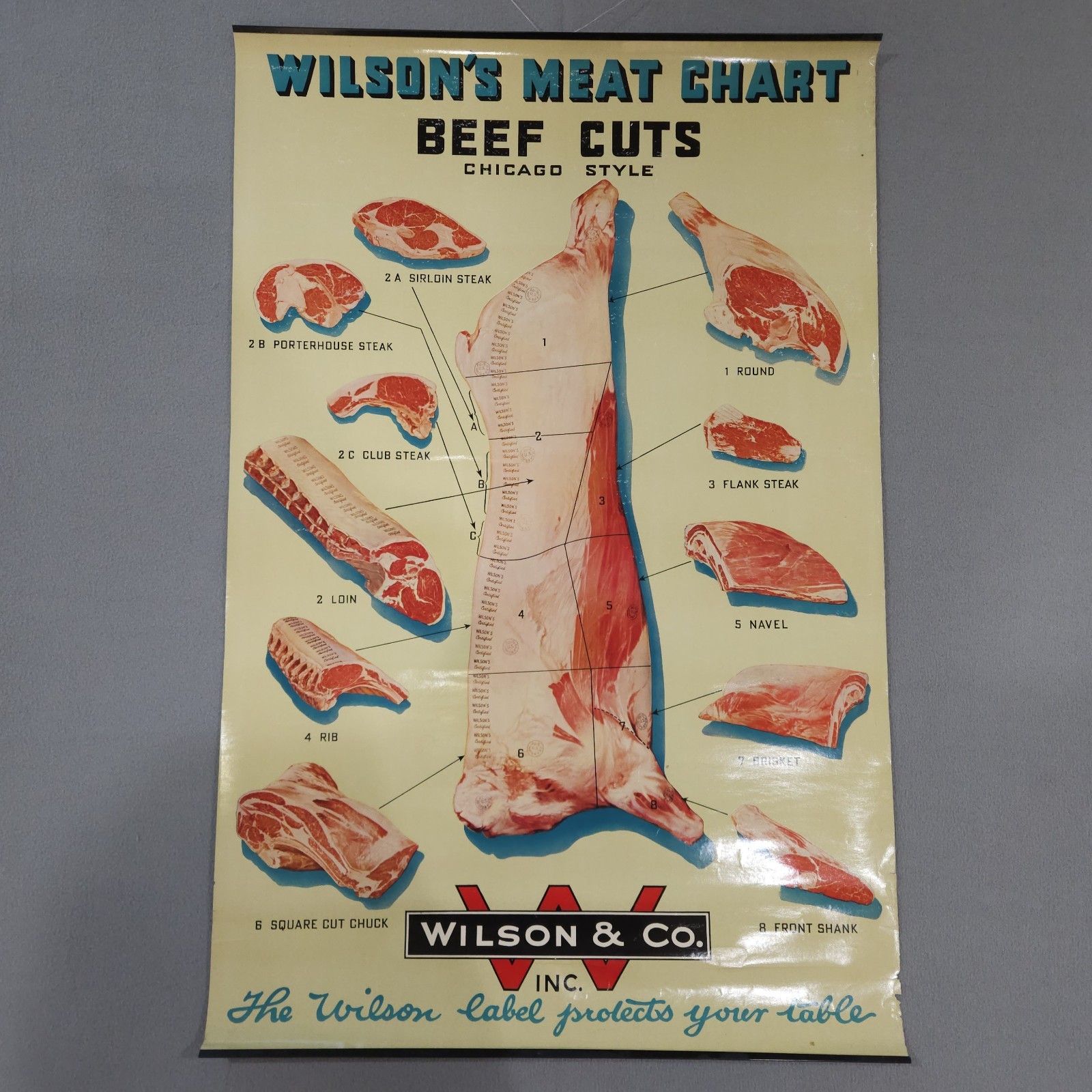 Vintage 1940s Wilson & Co. Beef Cuts Chart - Chicago Style Meat Poster 34½ x 22½