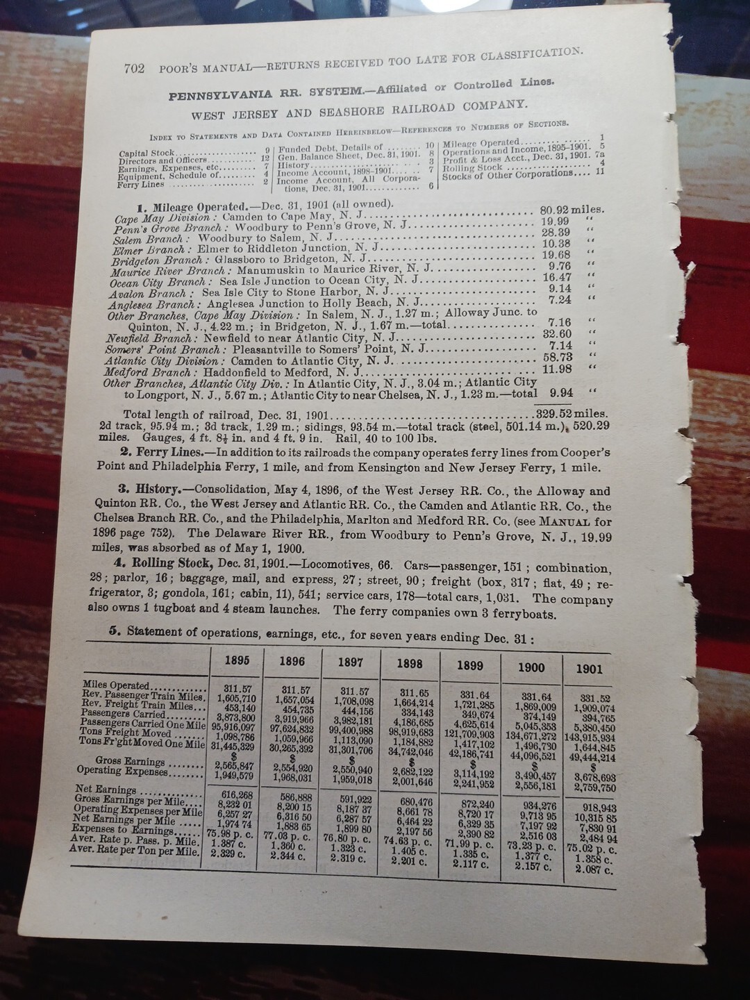 1902 Train Report WEST JERSEY & SEASHORE RAILROAD Cape May Medford Newfield NJ